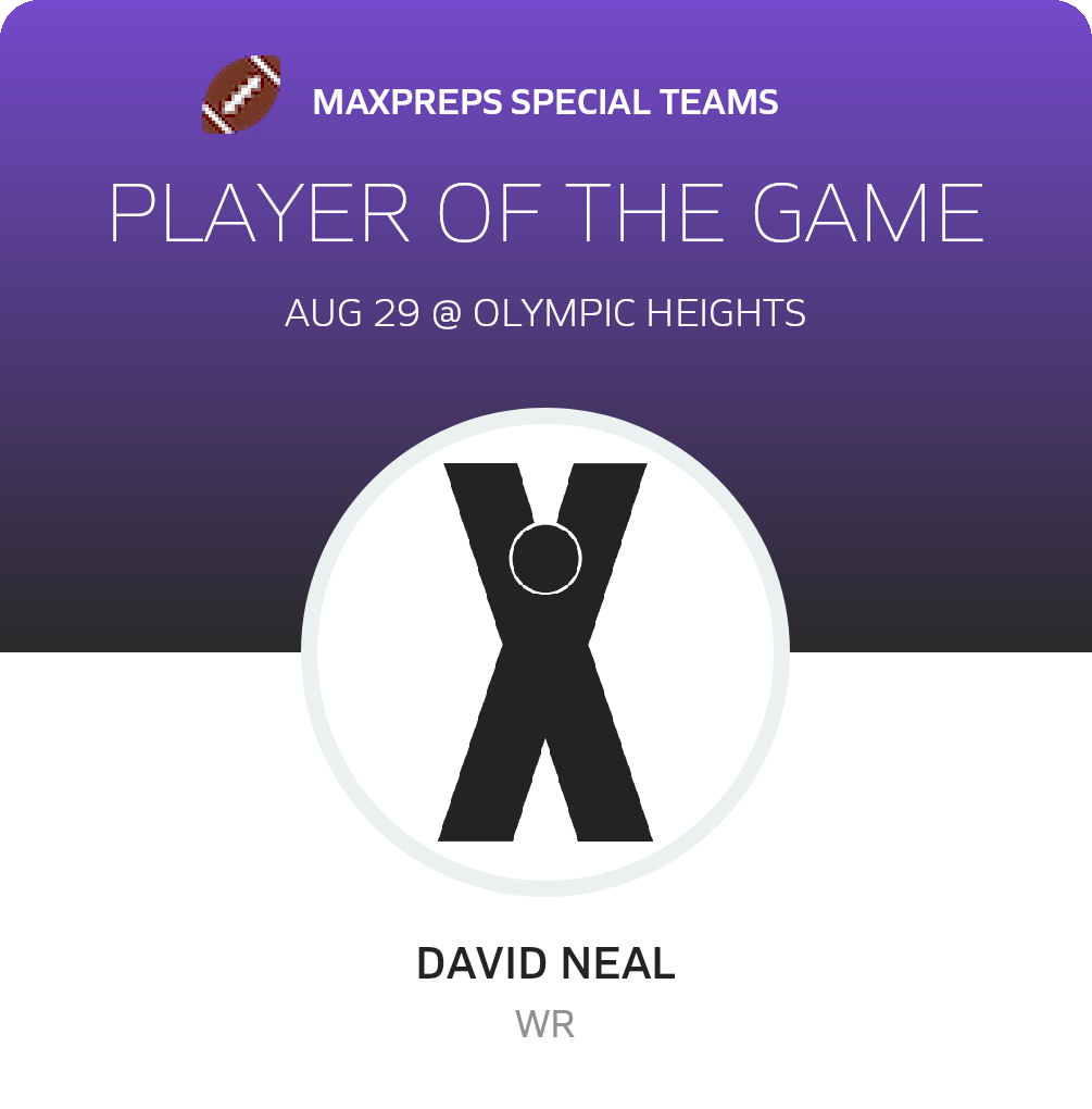 Player of the Game