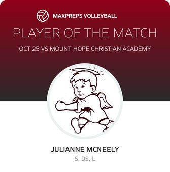 Player of the Match