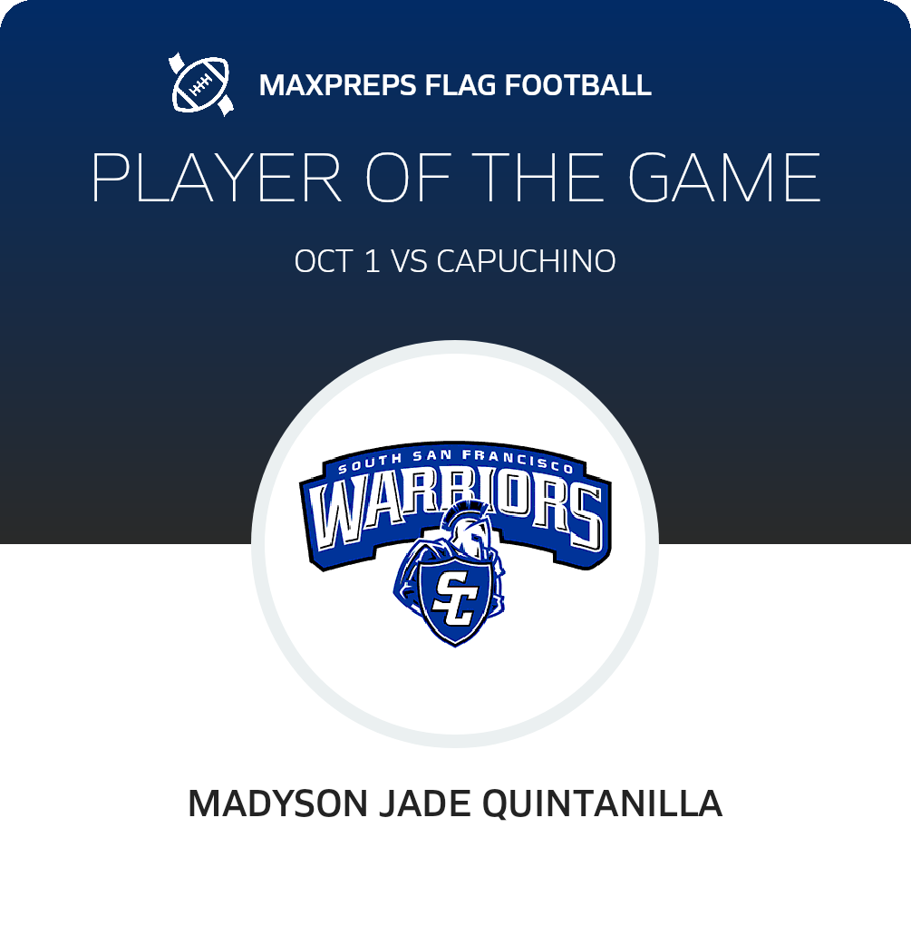 Player of the Game