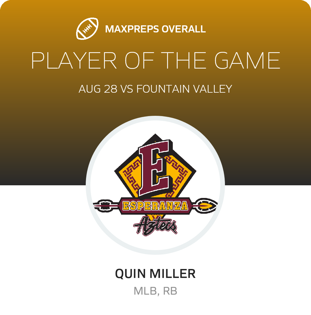 Players of the Game
