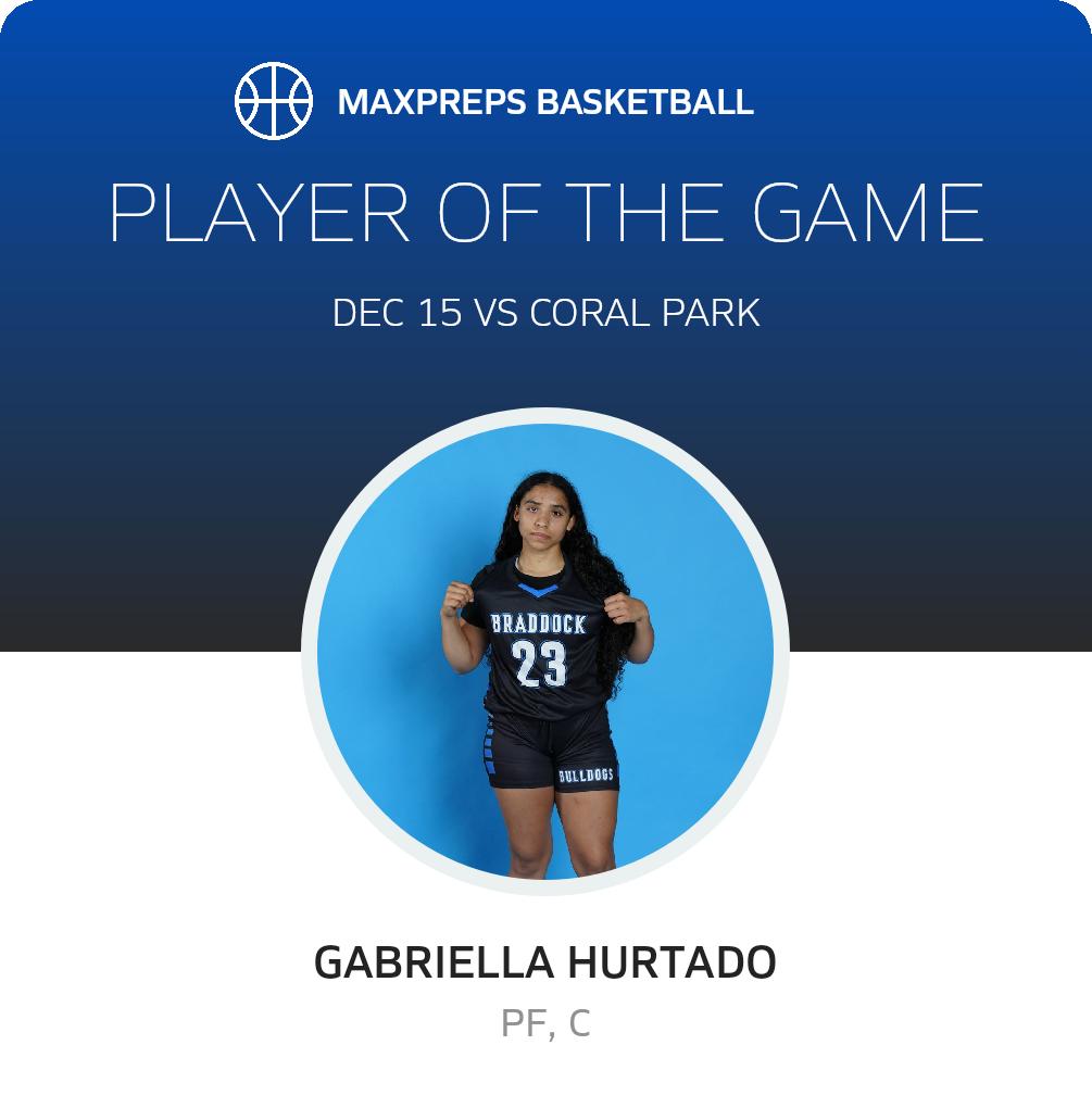 Player of the Game