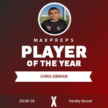 Player of the Year