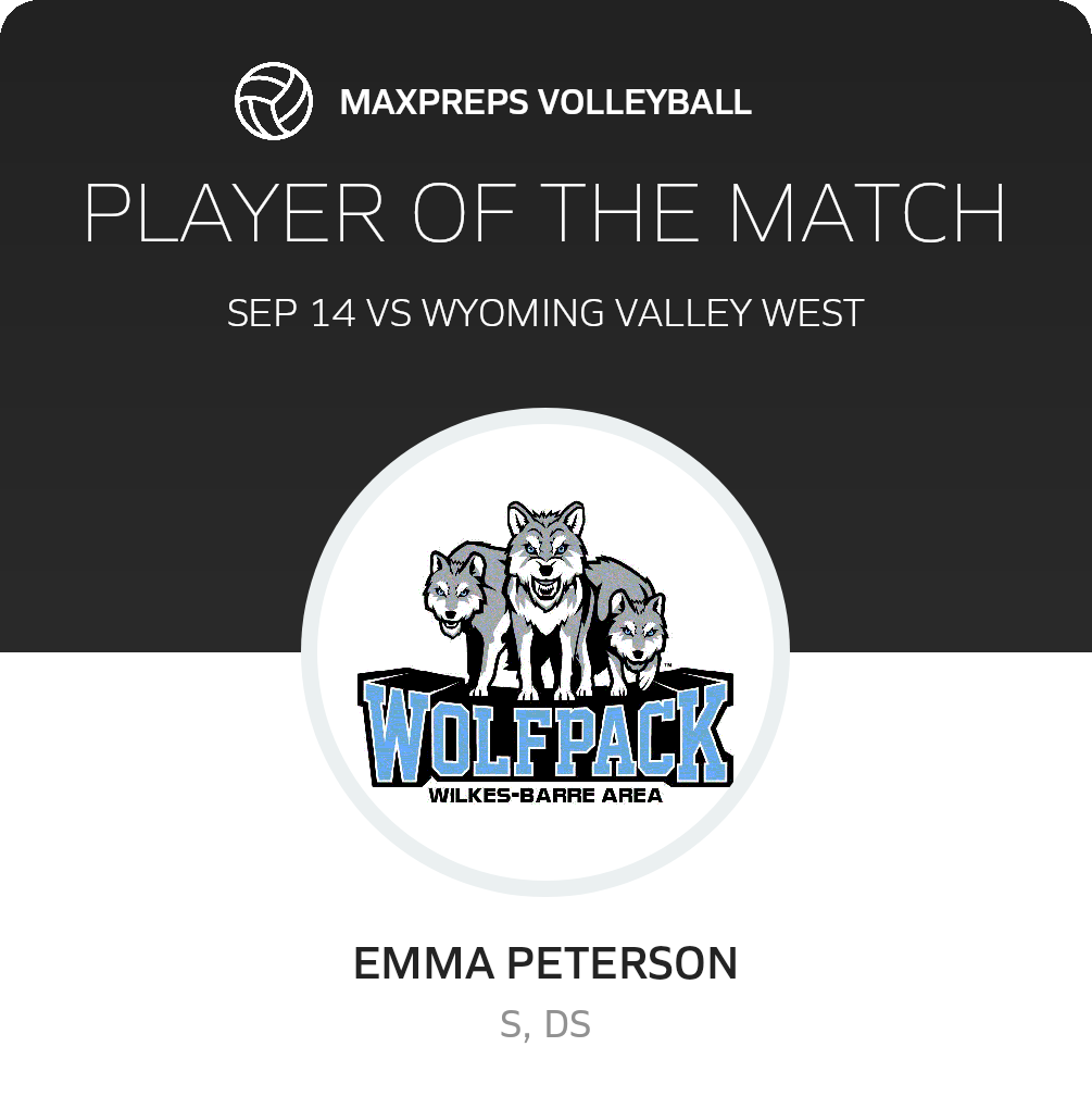 Player of the Match