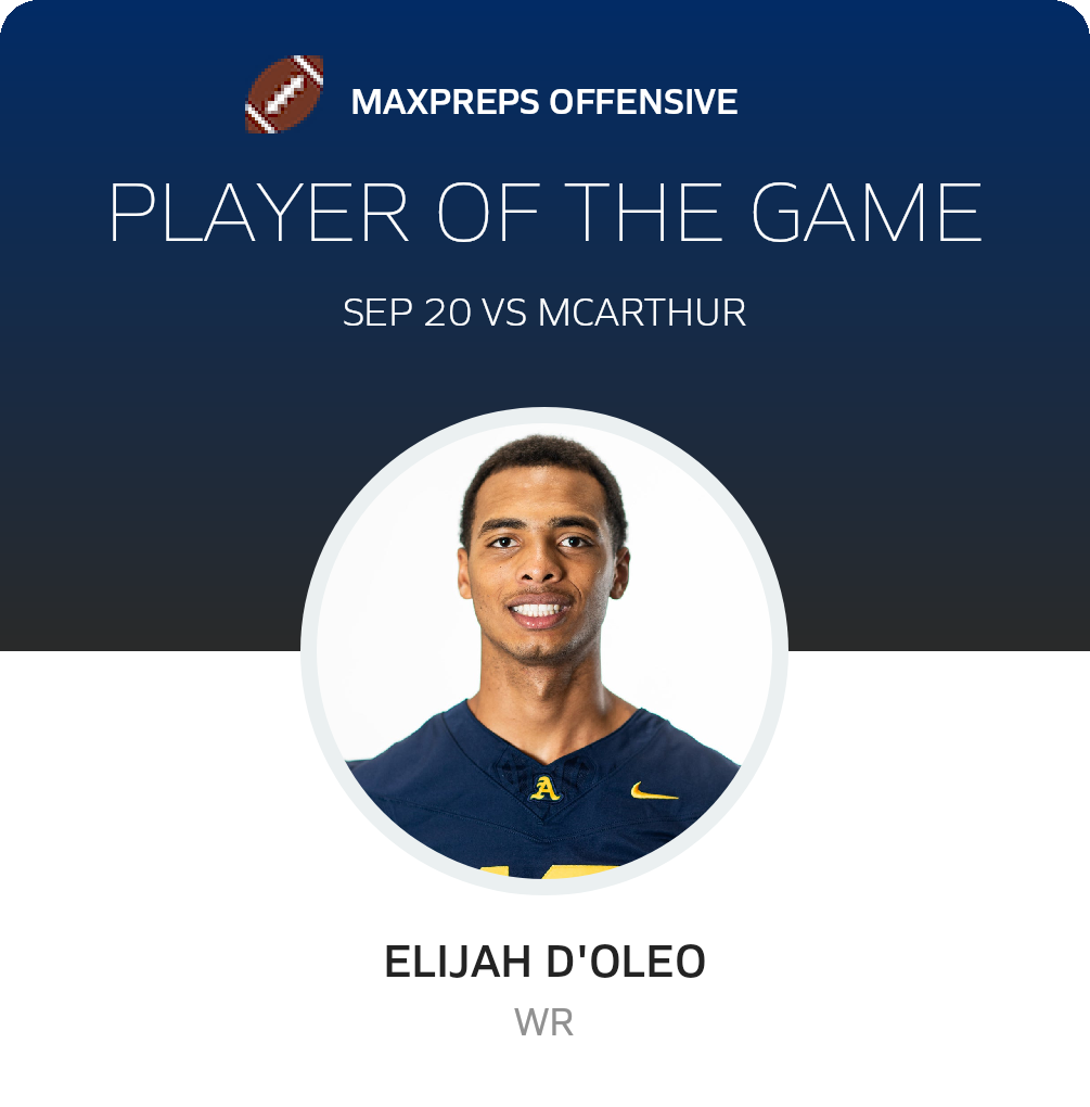 Player of the Game