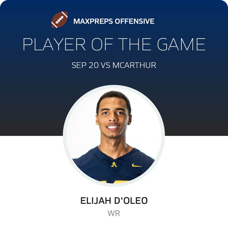 Player of the Game