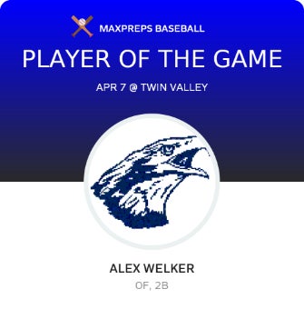 #7 Alex Welker Player of the Game badge