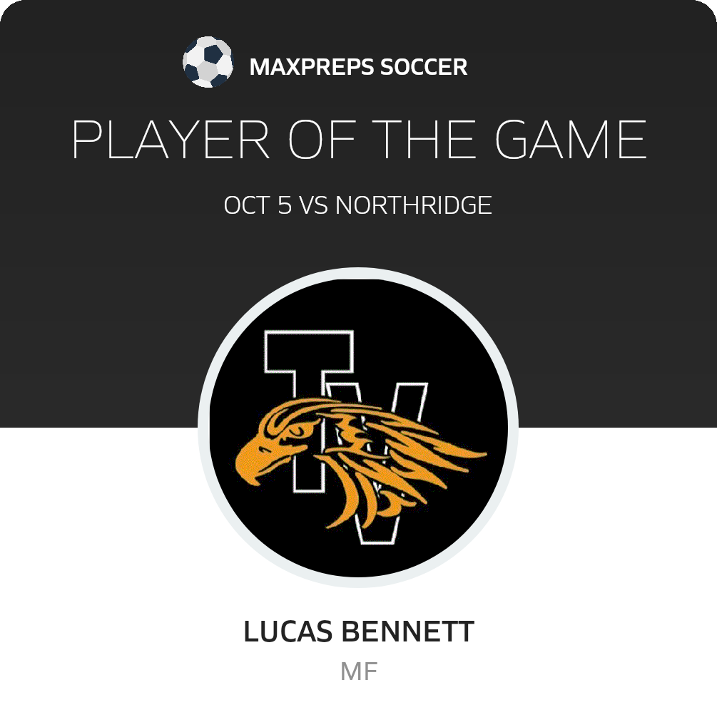 #13 Lucas Bennett Player of the Game badge