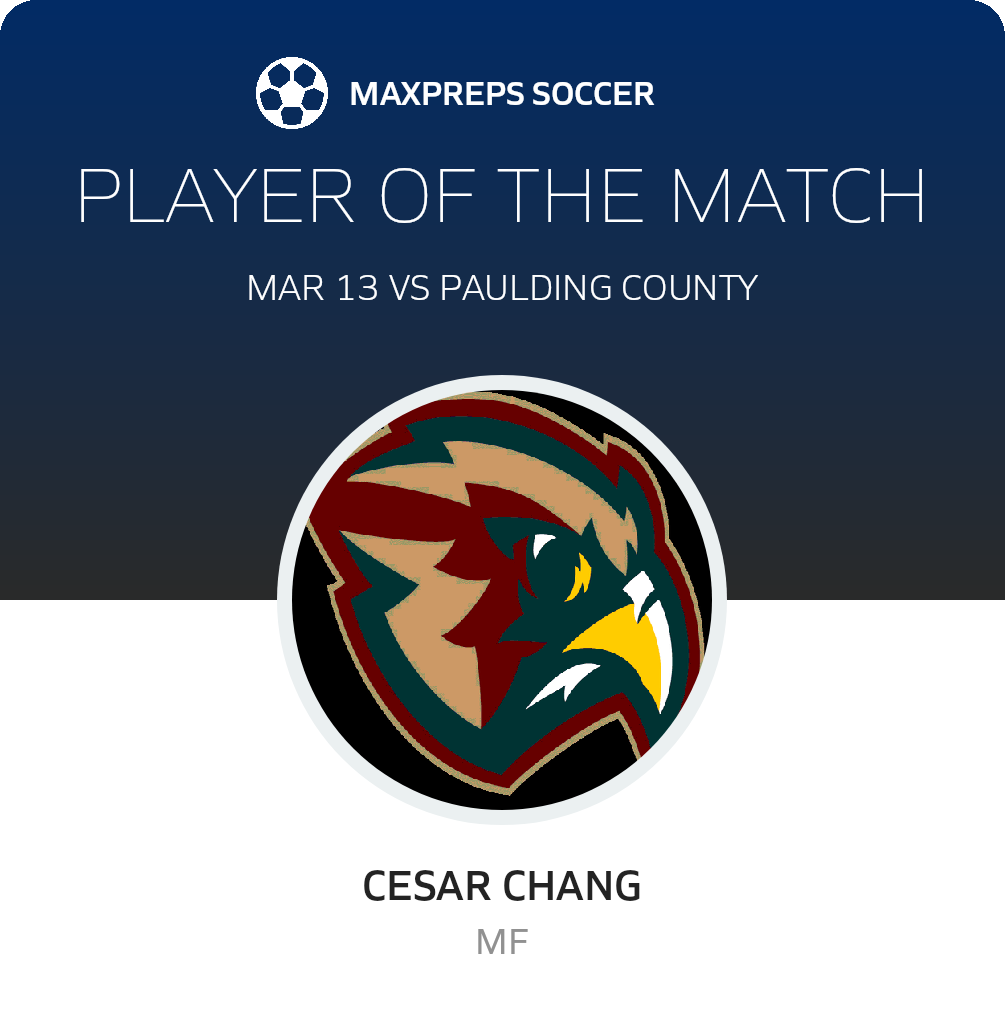 Player of the Match