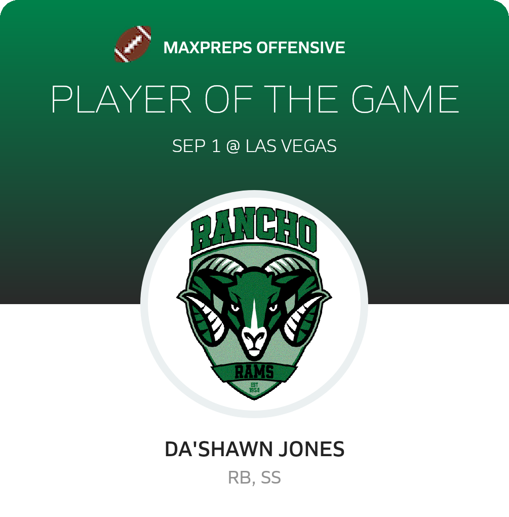 Player of the Game