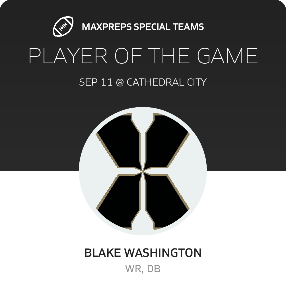 Players of the Game