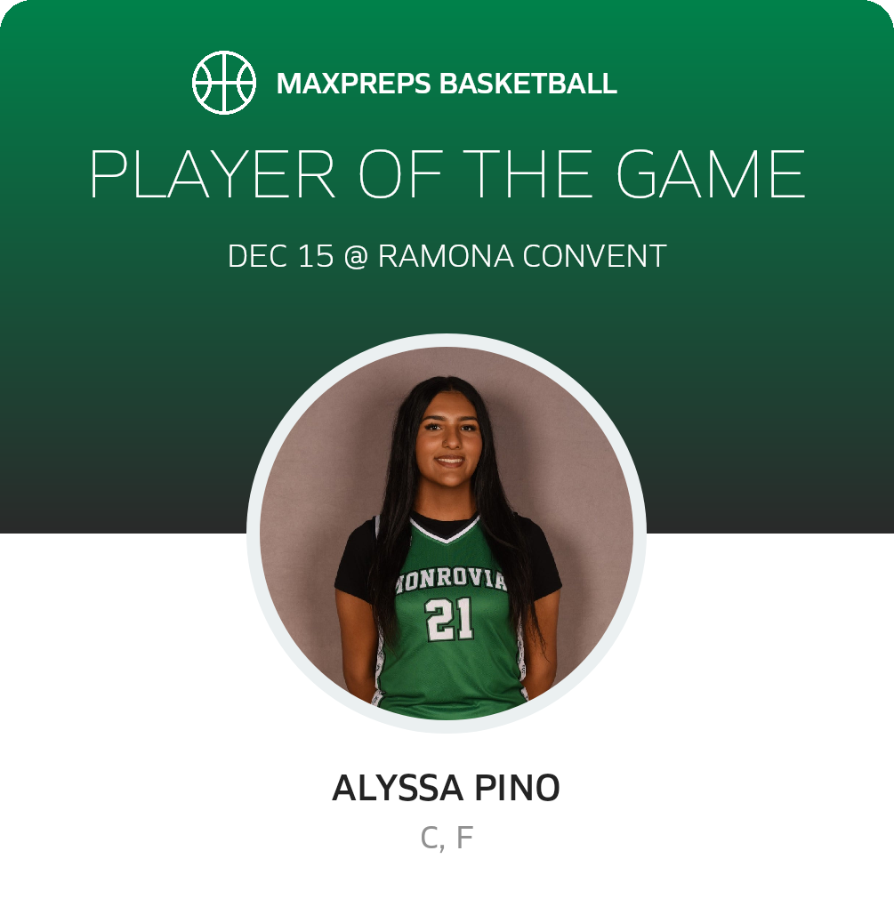 Player of the Game