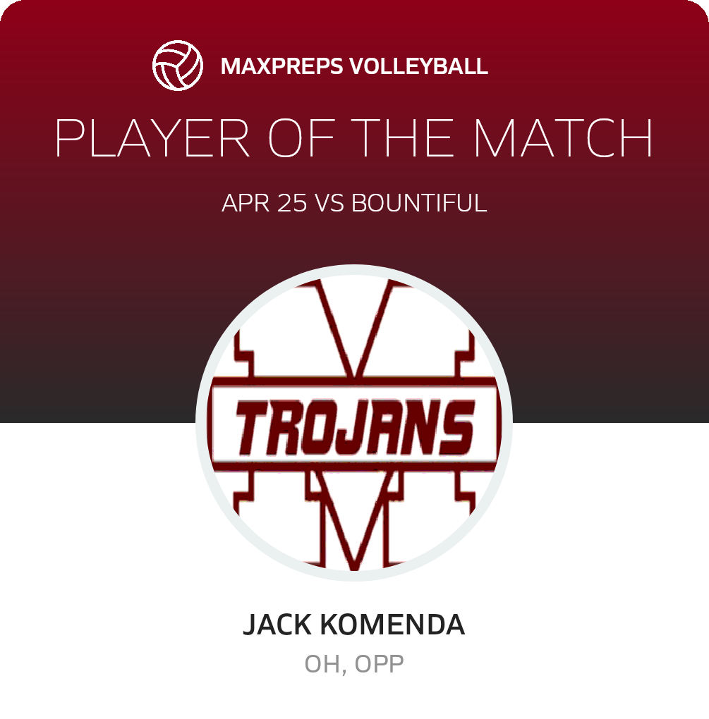 Player of the Game