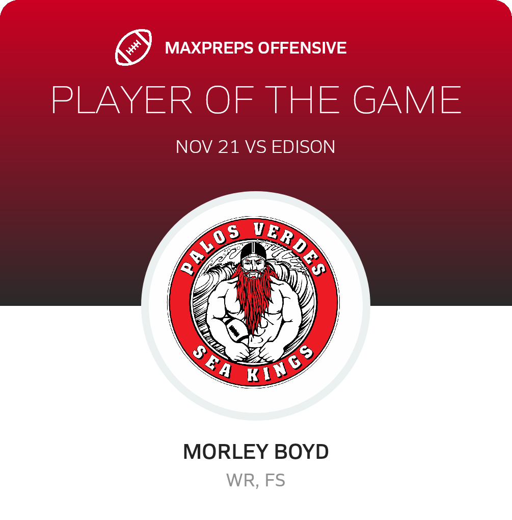 Players of the Game