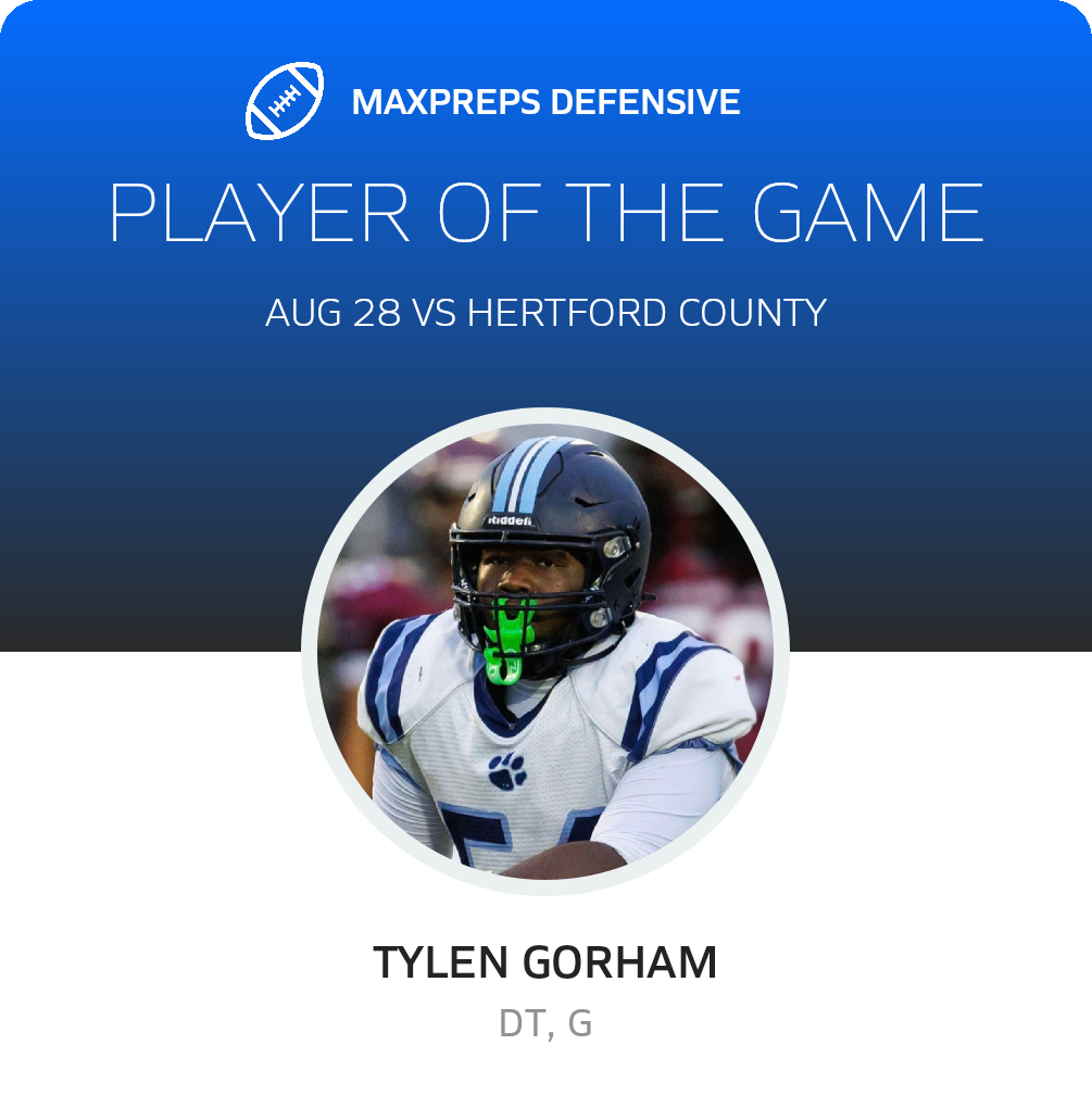 Players of the Game