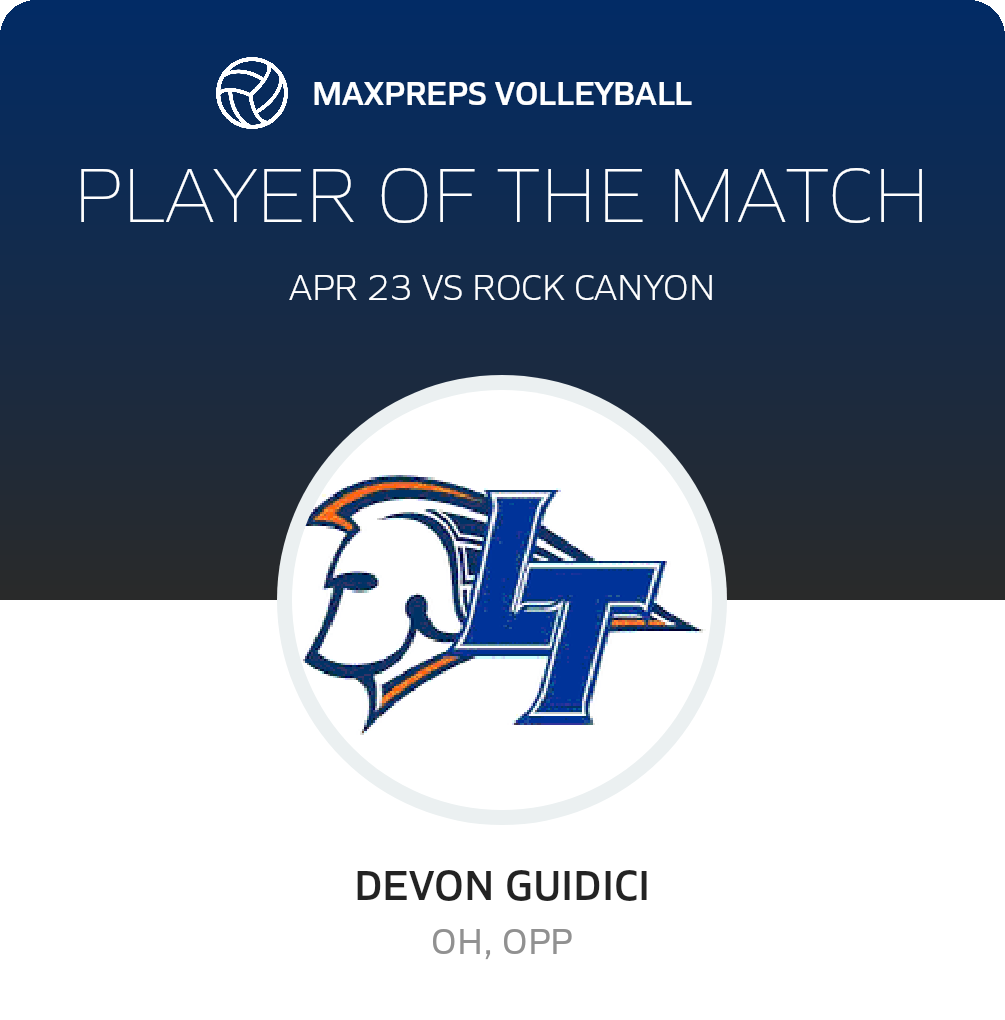 Player of the Match