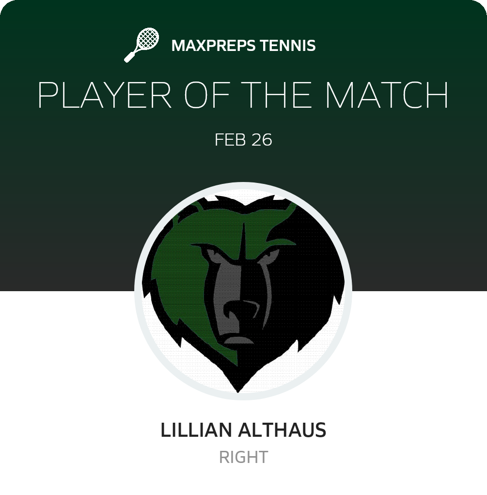 Player of the Match