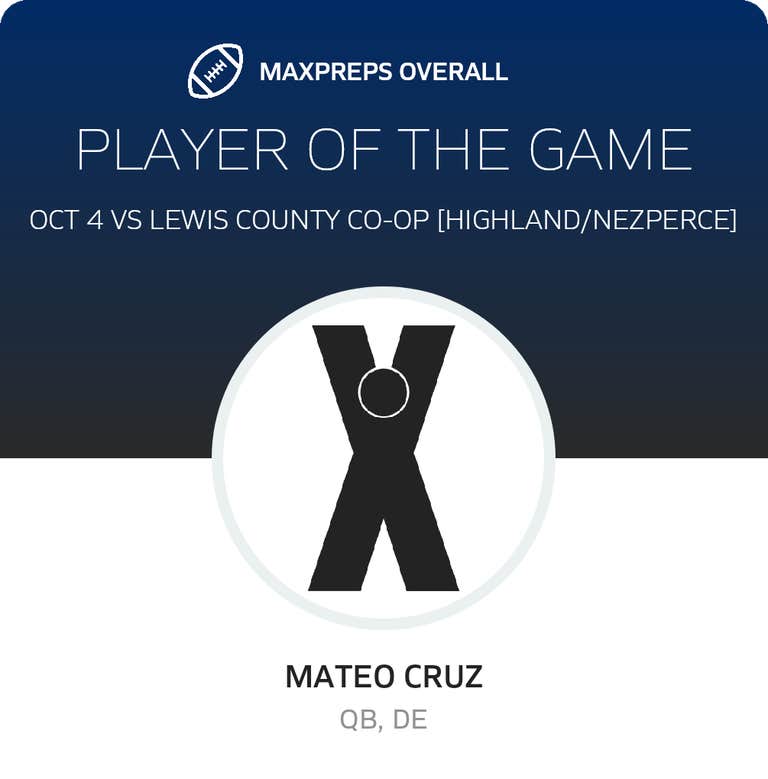 Player of the Game