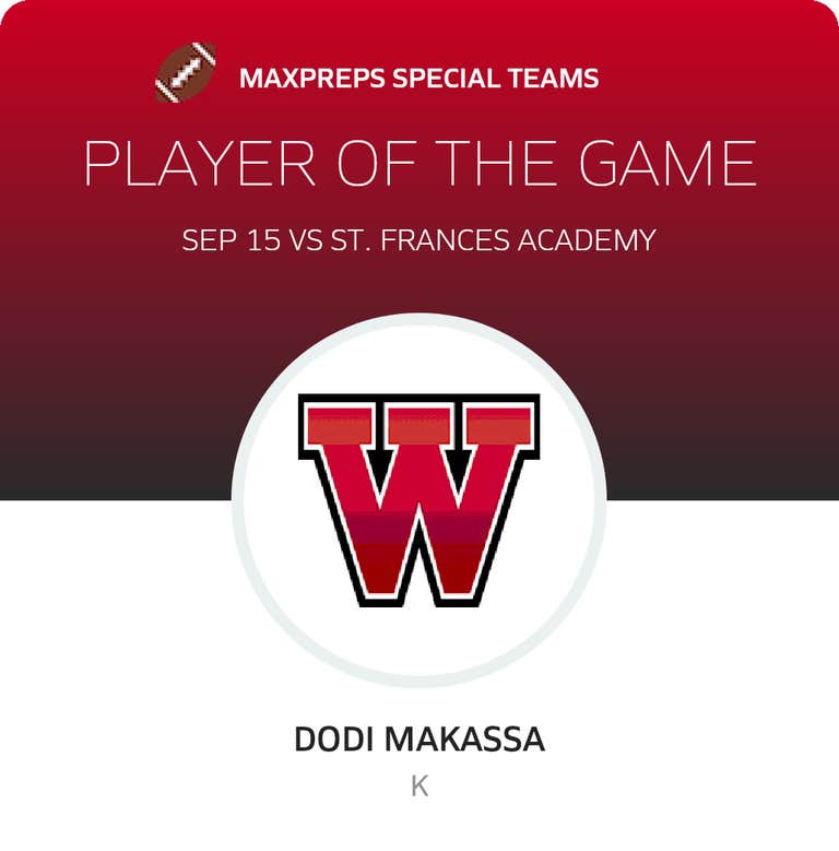 Player of the Game