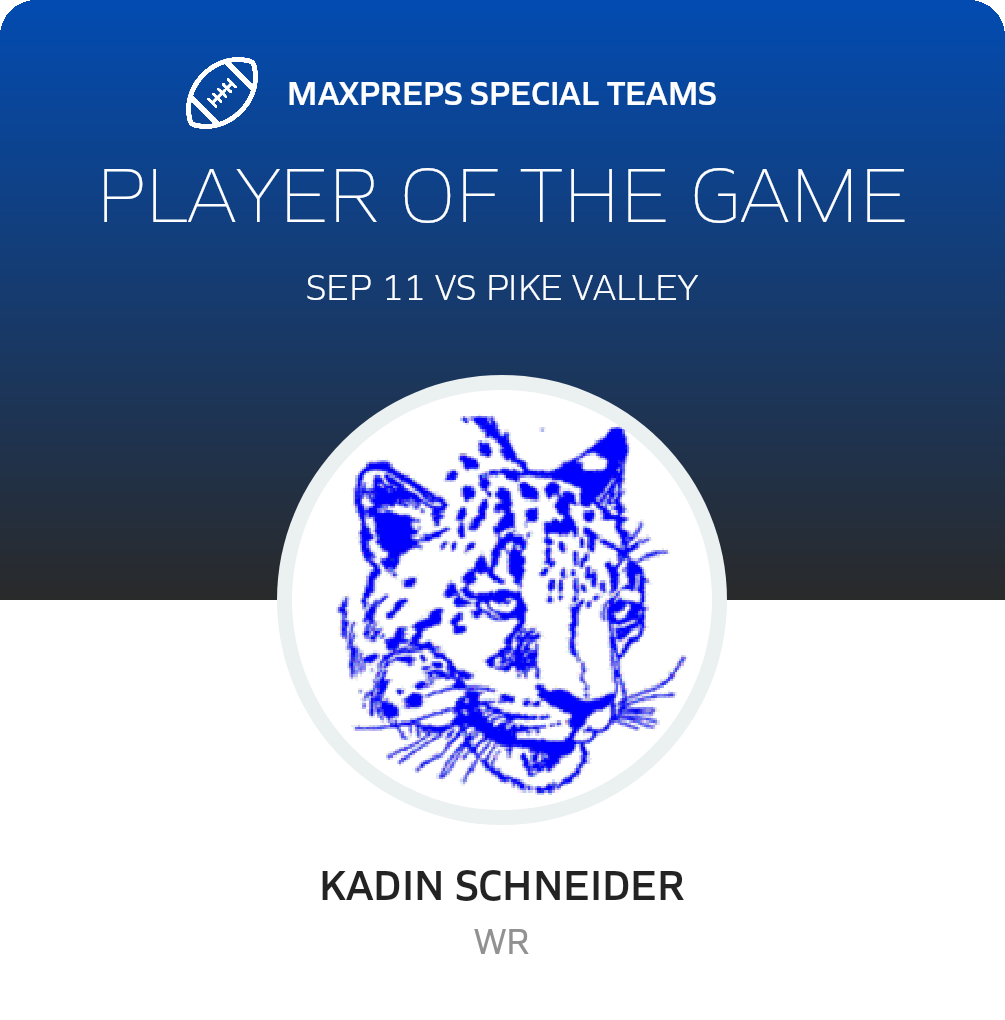 Players of the Game