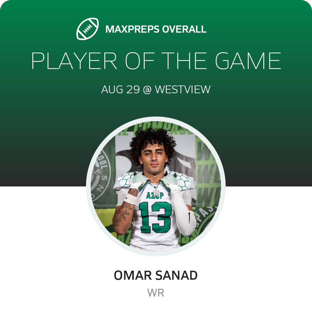 Players of the Game