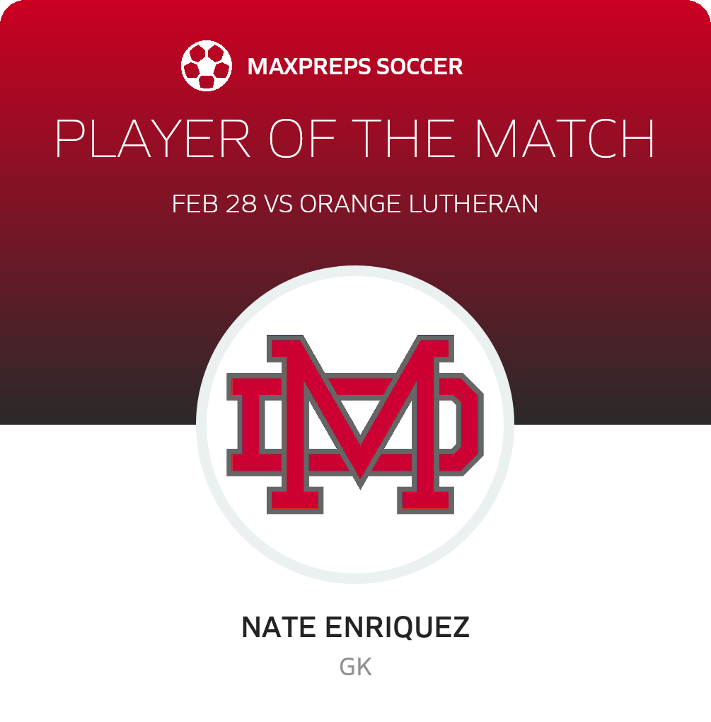 Player of the Match