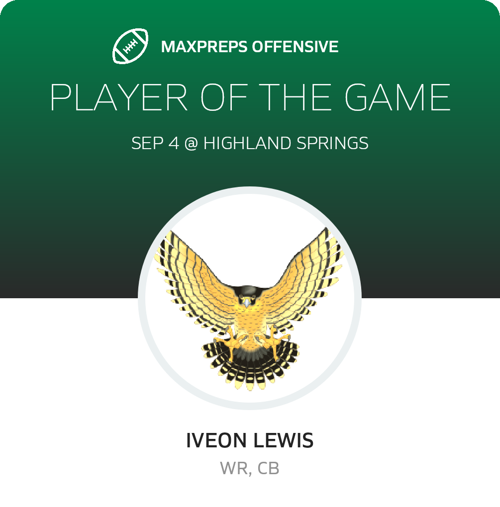 Players of the Game