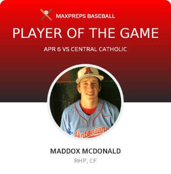 Player of the Game