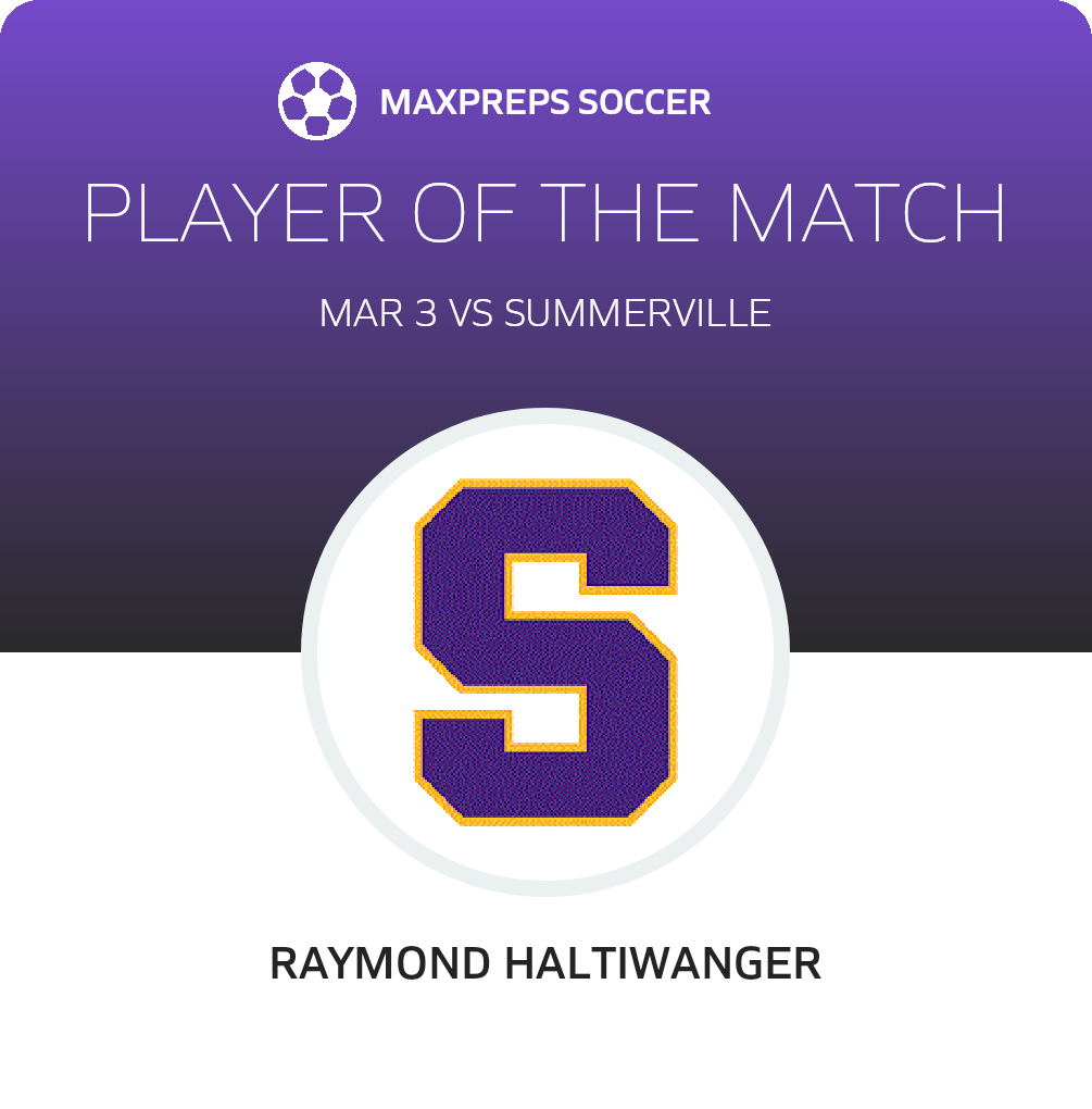 Player of the Match