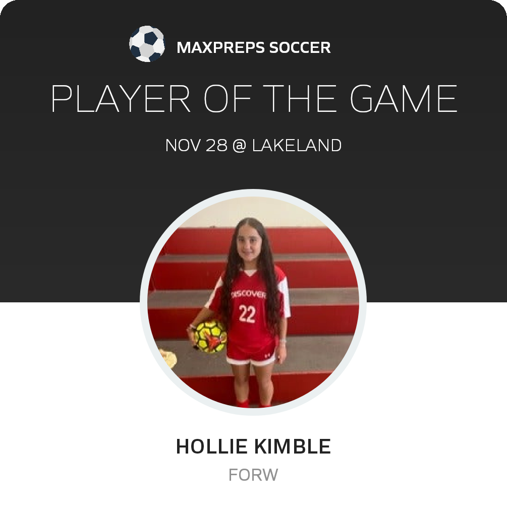 Player of the Game