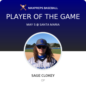 Player of the Game
