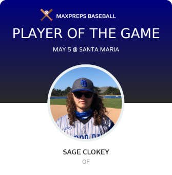 Player of the Game