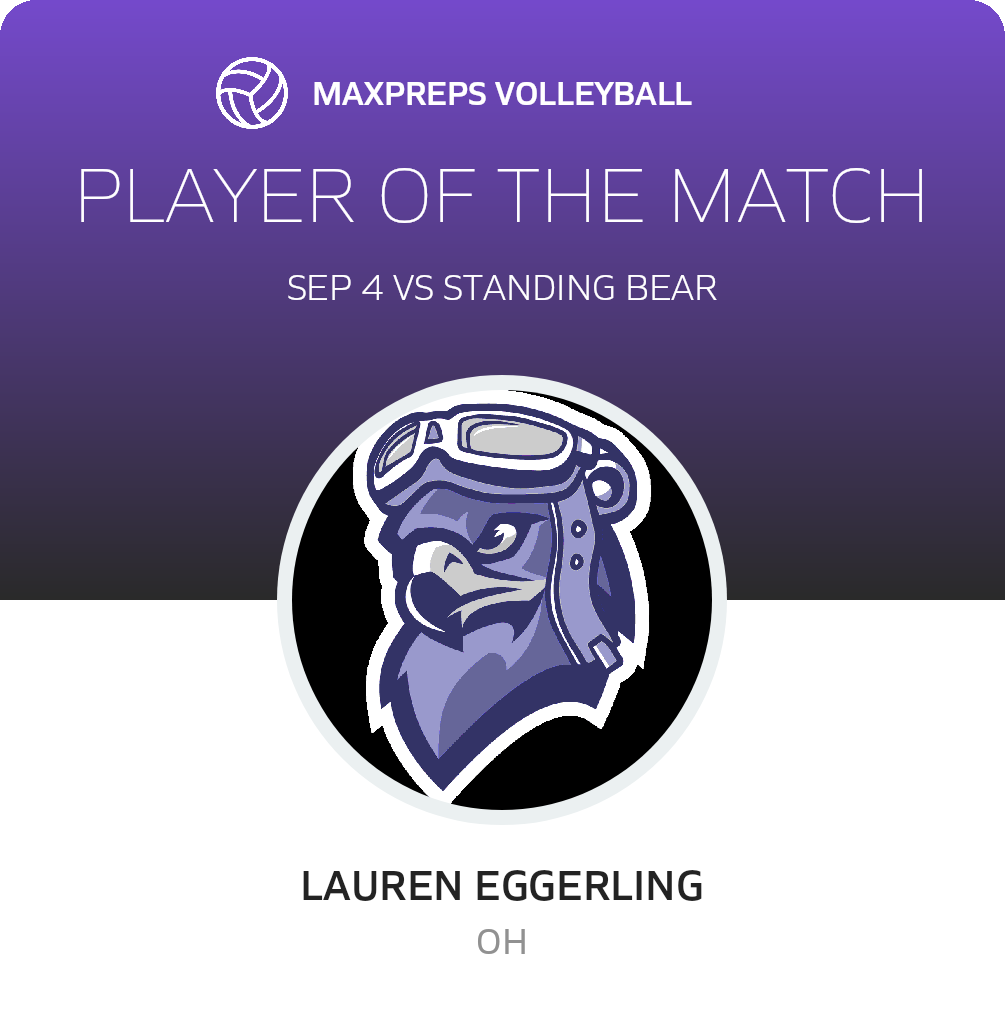 #13 Lauren Eggerling Player of the Game badge