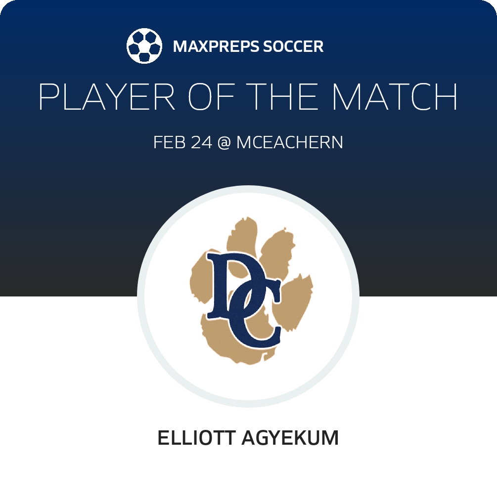 Player of the Match