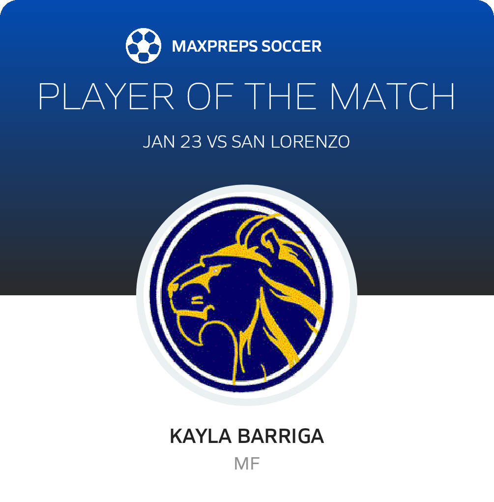 Player of the Match