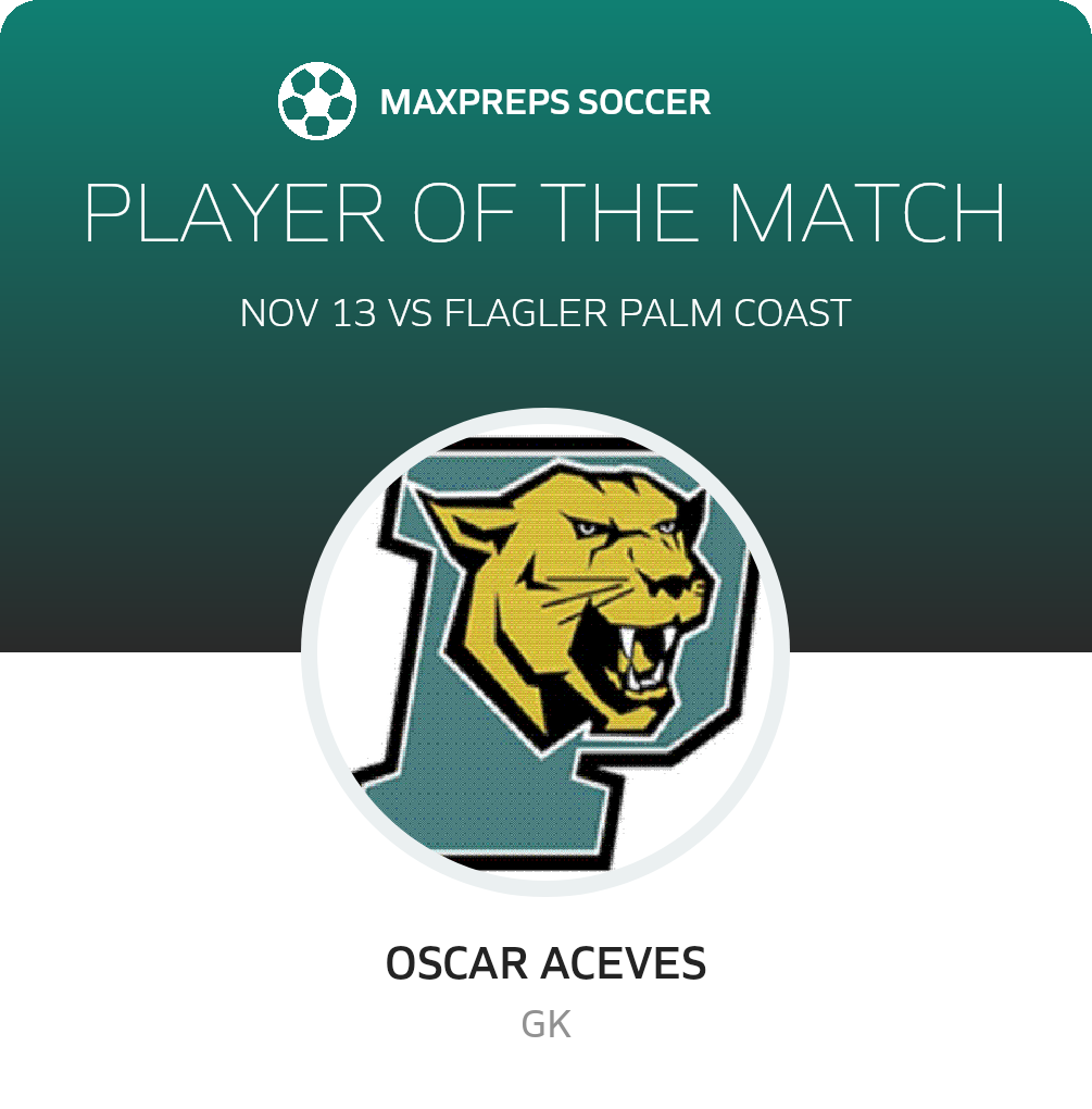 Player of the Match