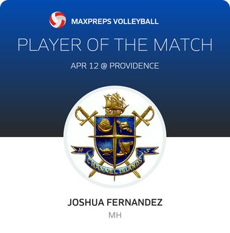 Player of the Match