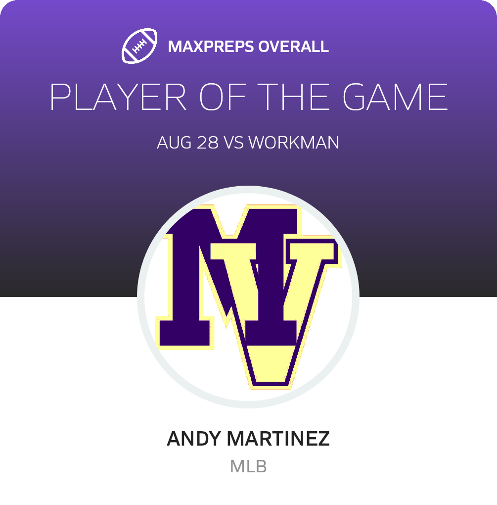 Players of the Game