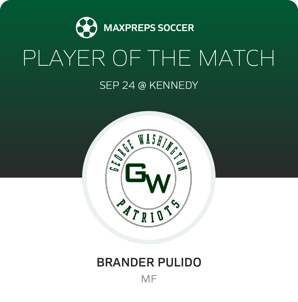 Player of the Match