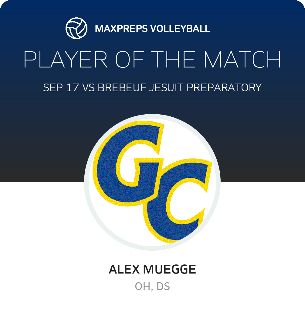 Player of the Match