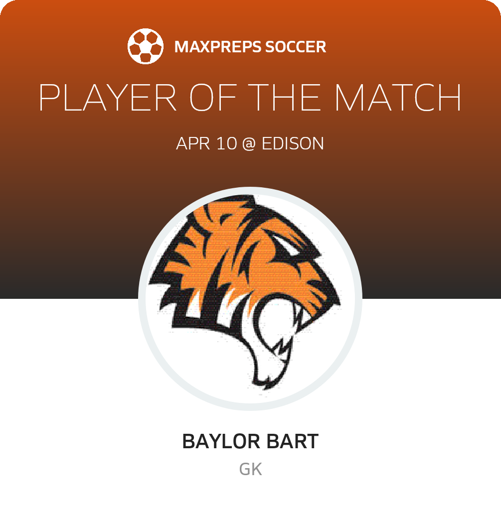 Player of the Match