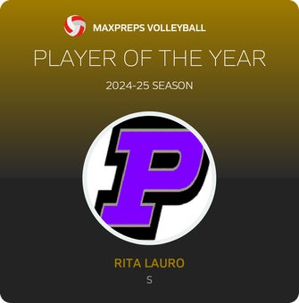 Player of the Year