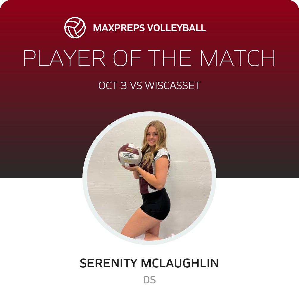 Player of the Match