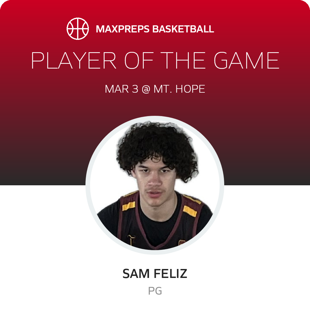 Player of the Game