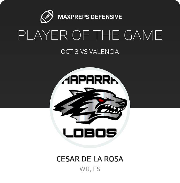 Player of the Game