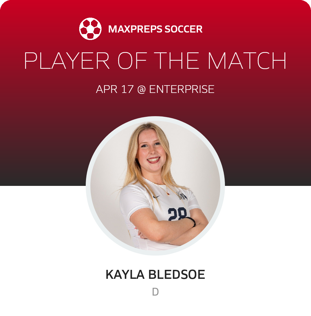Player of the Match