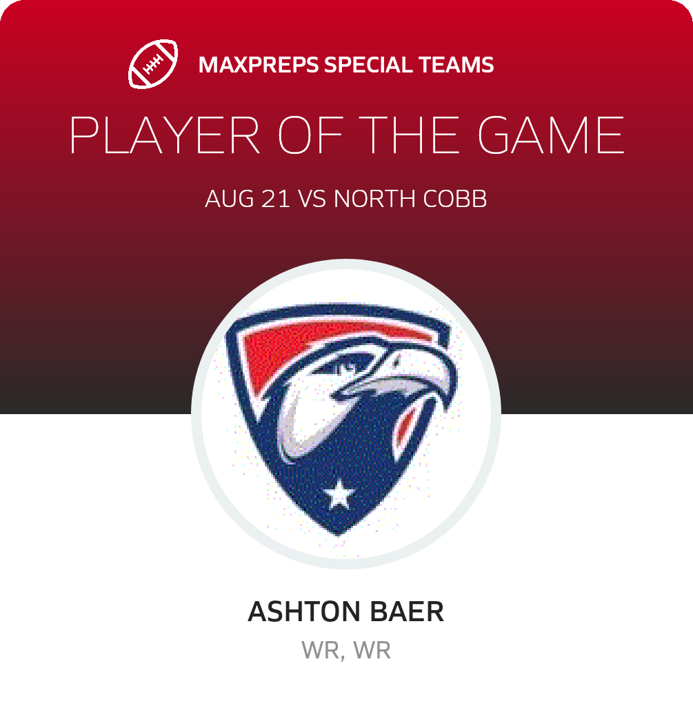 Players of the Game