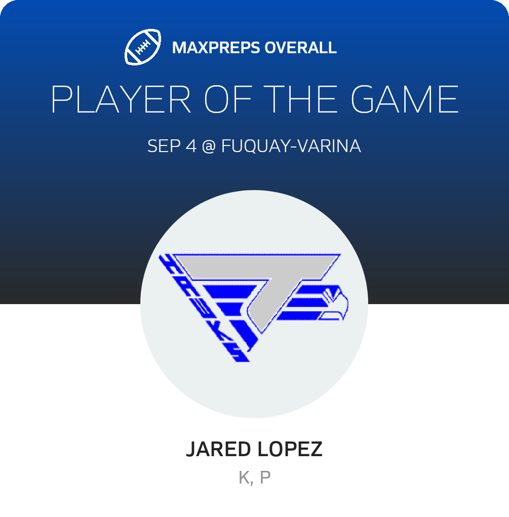 Players of the Game
