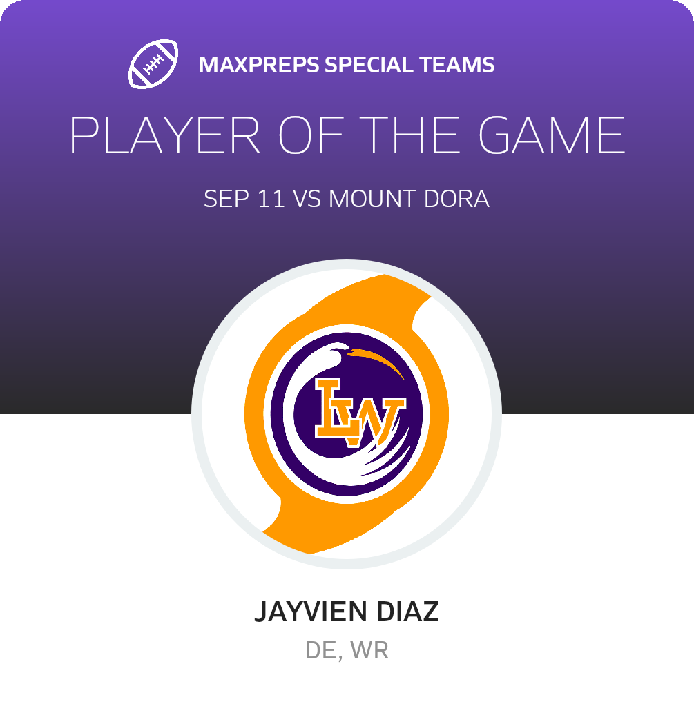 Players of the Game