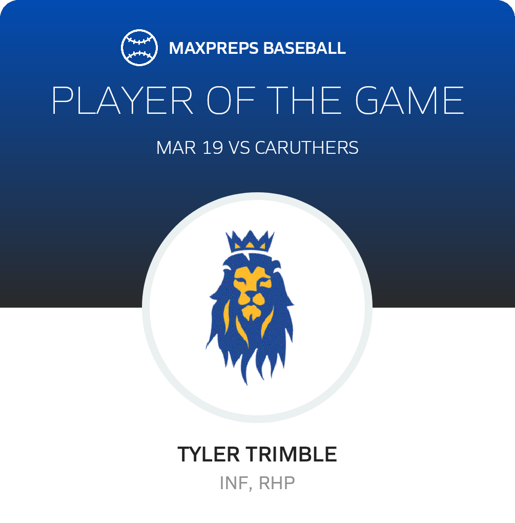 #10 Tyler Trimble Player of the Game badge