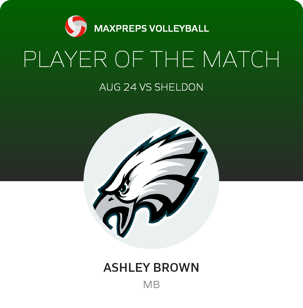 #12 Ashley Brown Player of the Game badge